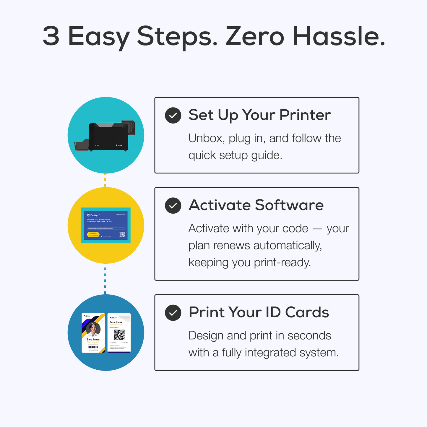 ID Card Printer
