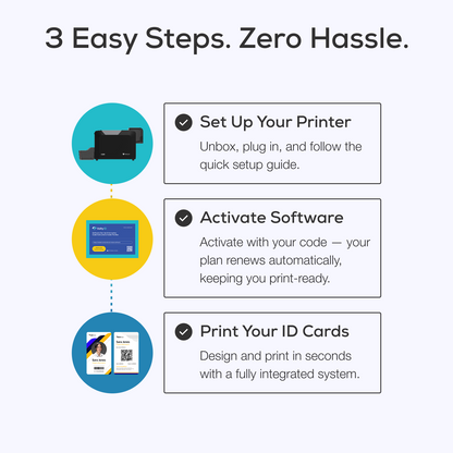 ID Card Printer